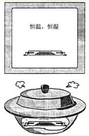 電子封裝可靠性測試需要做哪些測試？